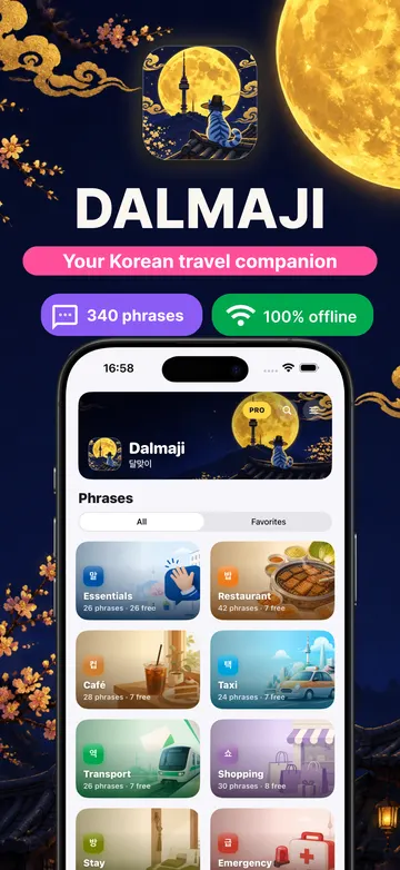 Dalmaji screenshot (English): Korean for your trip: the Dalmaji phrase categories