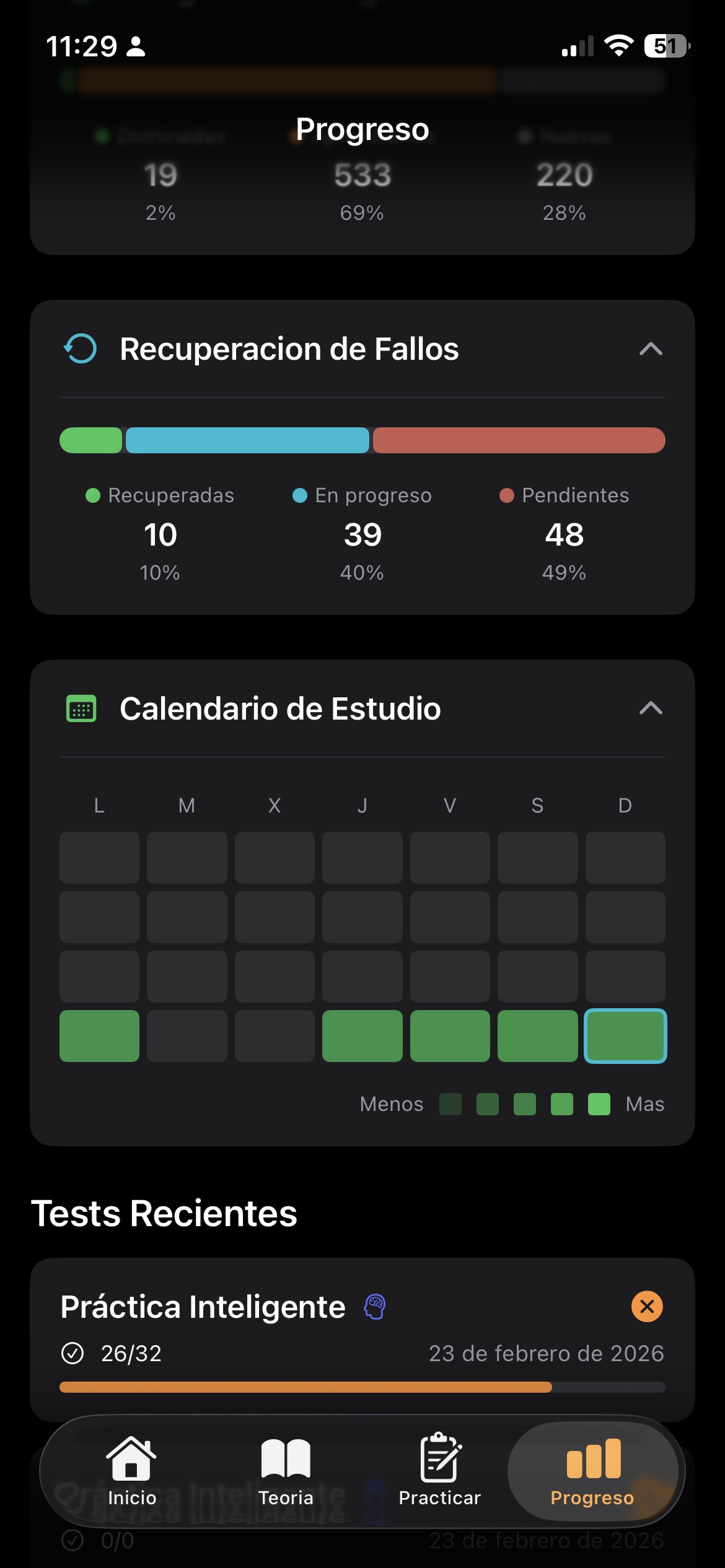 Progreso y calendario