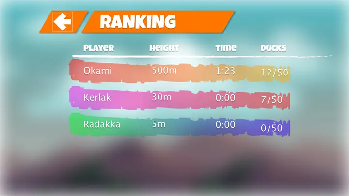 ランキング画面